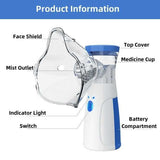Portable mesh nebulizer
